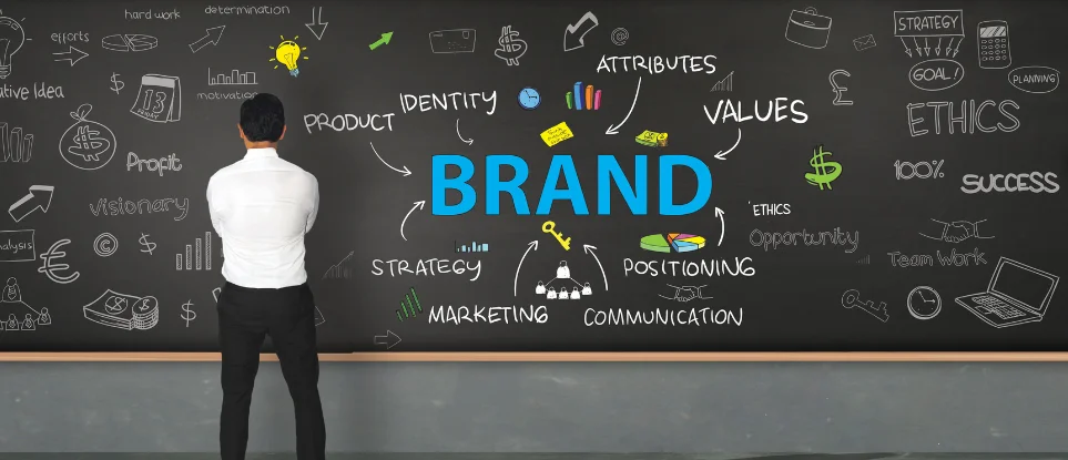 Branding & Strategy